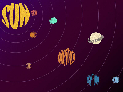 Solar system planets solar solar system space type