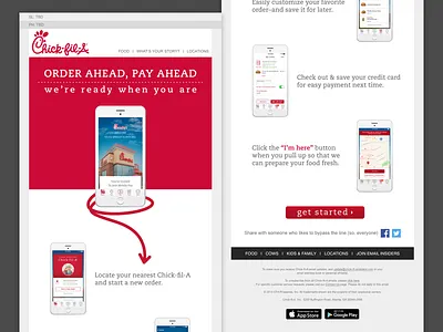 Fast Food App email email