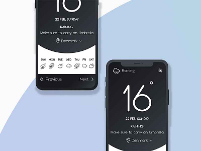 Weather App UI Design animation dailyuichallenge day25 portfolio thebestisyettocome ui uianimation userinterface ux webdesign