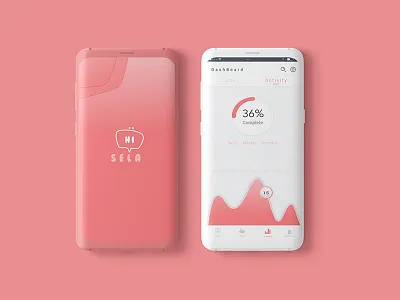 Sela android dashboard funny red