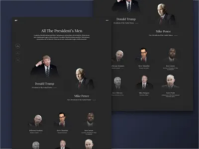 All The Presidents Men arrest the president crimes donald trump scandals stories