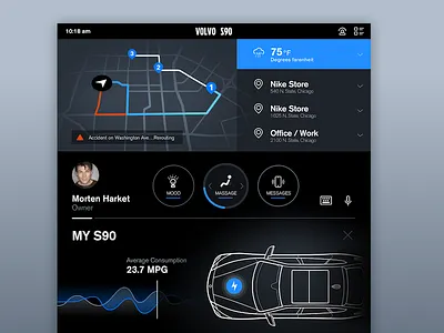 Volvo Display Concept display electric car head unit in car traffic weather