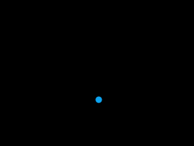 Loading graph motion