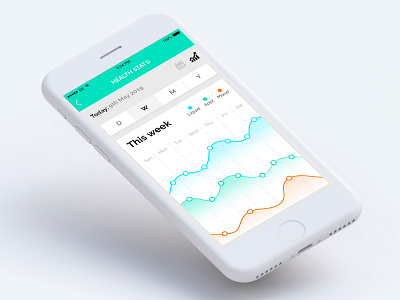 Health app concept 📱💪🏼 app health sketch ui user interface wip work in progress