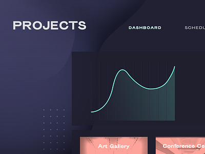 Brand Exploration blob brand board dashboard dots duotone layering spark line texture ui