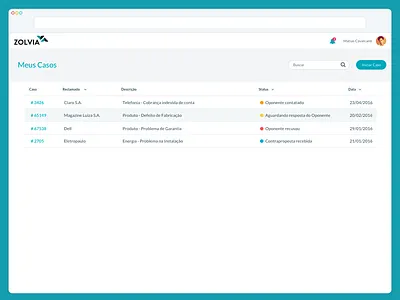 Zolvia dispute online