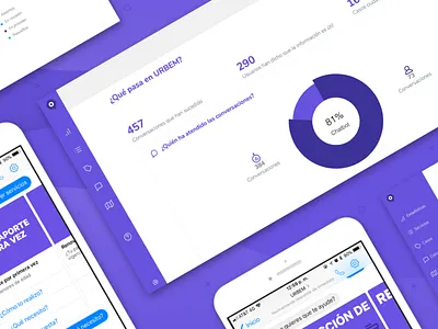 Dashboard dashboard ui viz web