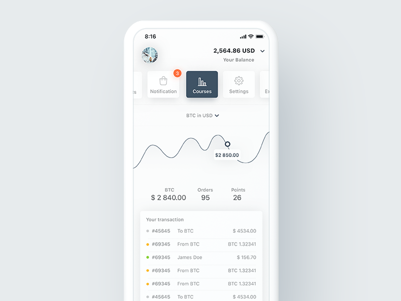 Example of Cryptocurrency Courses Screen for Financial iOS App