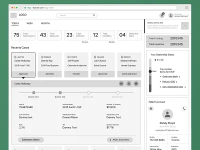 High Fidelity Wireframe hifi wireframe