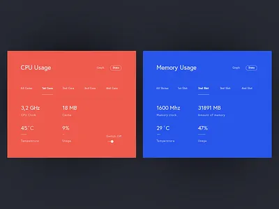 Dashboard elements UI dashboard monitor server ui