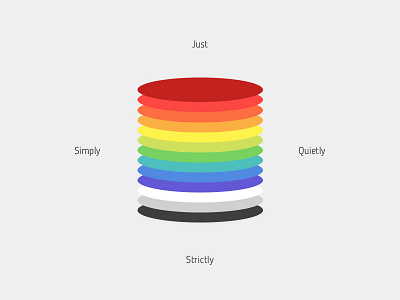 Just Simply Quietly Strictly Colors blue colors colours green grey lime maroon orange purple red violet yellow