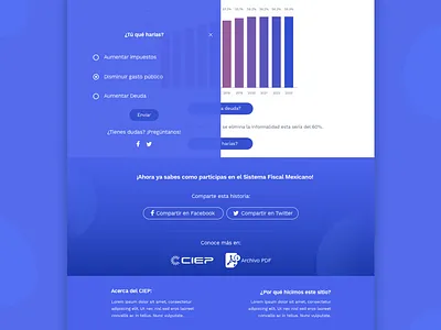 Poll poll ui ux viz vote voting