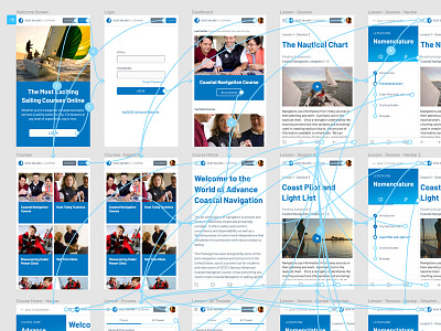 E-learning platform for a sailing club course e learning education learning lesson mobile platform prototype sidebar ui userflow ux