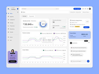 Azulou - ERP Dashboard dashboard erp financial interface product redesign saas ui ux web