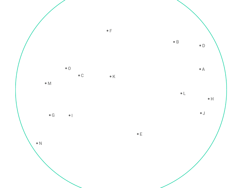 Traveling Salesman Problem - visual solution algorithm traveling salesman problem tsp