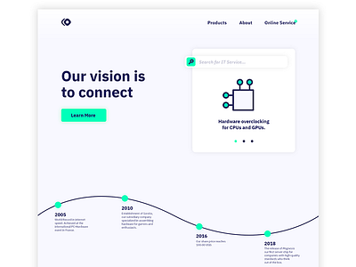 IT Infrastructure green white hardware modern online service technology webdesign webdesign 2018 website