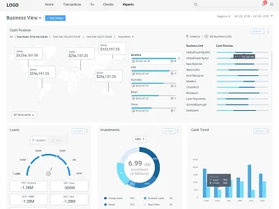 Analytics Dashboard Hifi Wireframe charts dashboard gauge graph kpi line pie wireframe