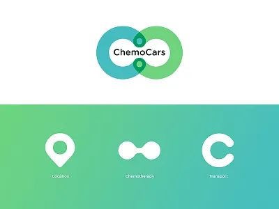 ChemoCars cancer charity identity logo mark medical not for profit symbol typography