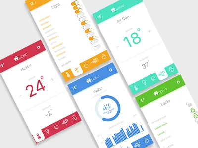 Home Monitoring Dashboard 021 daily ui