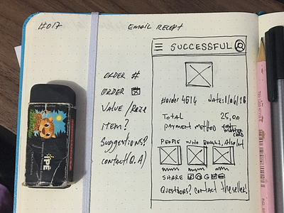 Email Receipt - #DailyUI #017 #sketch billing daily ui ecommerce email receipt mobile sketch uid uidesign uxd