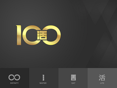 Live100 chinese eye gold gradient icon life logo mandarin rainbow ui