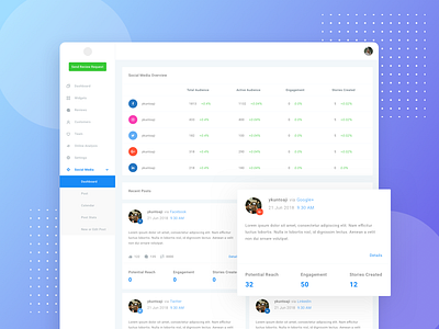Social Media Manager app dashboard monitor saas social media statistics ui ux website
