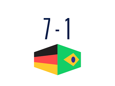 GER vs BRA brazil football germany soccer world cup