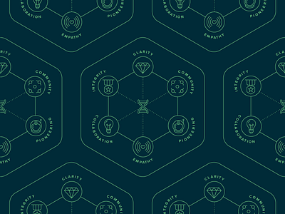 Core Values astronaut bulb clarity collaboration core corporate diamond dna foundation healthcare helmet iconography icons iconset integrity light pioneer space tegrity values