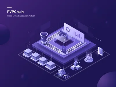 PVPChain-Illustration 2.5d asset trading platform community competition system data guessing platform live broadcast purple third party application
