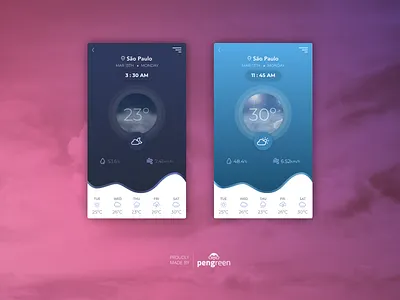 Daily UI Challenge 037 - Weather app challenge daily design interface mobile ui user weather