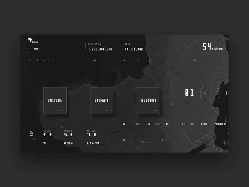 Africa animation interaction ui web