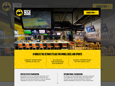 Buffalo Wild Wings ui web site