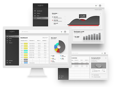 Platform design computer platfrom ui website