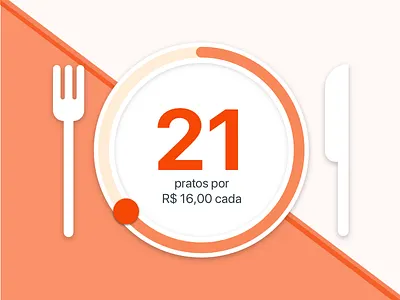 Lunch Slider android food ios mobile slider ui