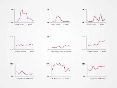 Simple Graphs data graph infograph qualitative quantitative research