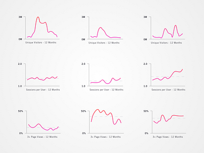 Simple Graphs data graph infograph qualitative quantitative research