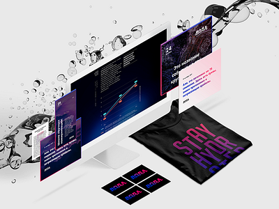 Вода branding editorial identity logo logotype typography ui ux water