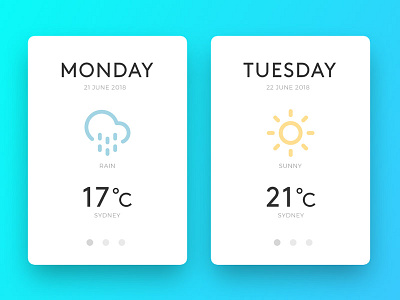 Two day forecast concept mobile ui web design