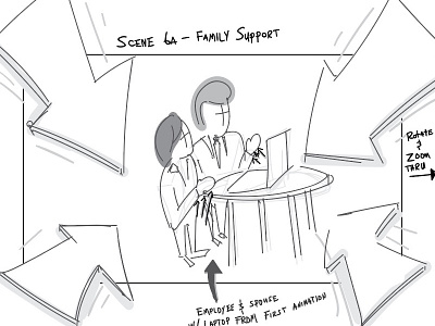 Storyboard Sketch - WIP animation sketch storyboard wip