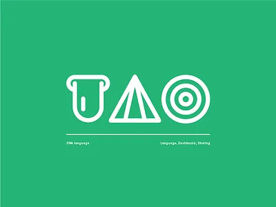 Language DNA brand identity visual elements visual language