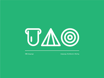 Language DNA brand identity visual elements visual language