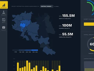 Choropleth Map charts choropleth choropleth map dashboard heat map map