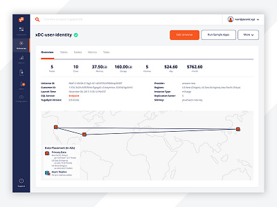 YugaByte DB Admin Console v2 - Universe details cloud dashboard database developers sketchapp ui user experience user interface ux web application web design website