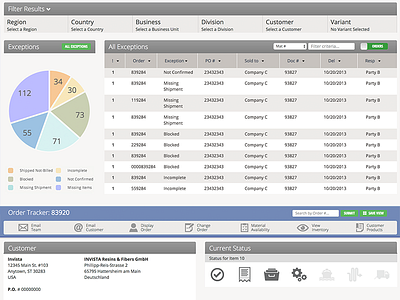 Dashboard Prototypes