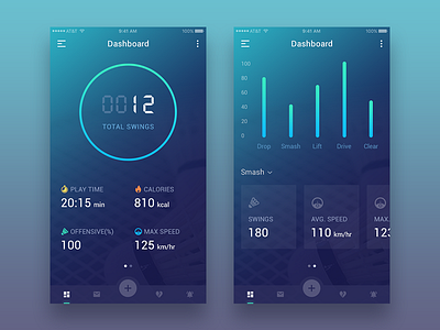 Badminton App Dashboard app colors cool dashboard gradient graph icons ios menu mobile ui ux