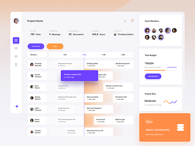 Project Tracker – Dashboard analytics application calendar dashboard design flat product ui ux