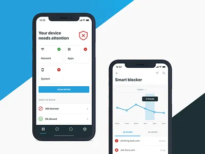 Mobile Security App ad blocker chart dashboard dashboard ui graph ios mobile mobile security network phishing security status