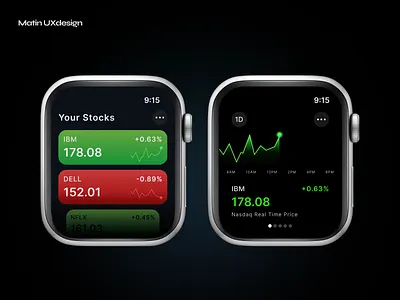 Stock Tracking, Made Simple! apple watch stock apple watch ui apple watch ui design applewatchui stock market stock market ui stock tracking ui