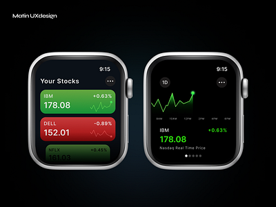 Stock Tracking, Made Simple! apple watch stock apple watch ui apple watch ui design applewatchui stock market stock market ui stock tracking ui