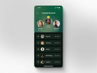 Leaderboard - Design Exploration app dailyui leaderboard mobile ui ux